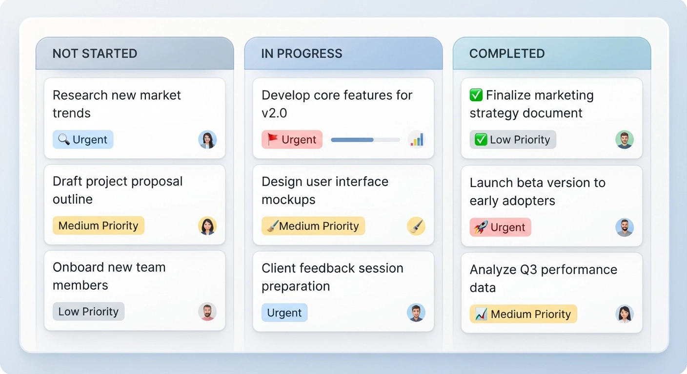 A close-up screenshot-style illustration of a Notion database. The database is in a Kanban board view with columns titled 'Not Started', 'In Progress', and 'Completed'. The task cards have small colorful tags like 'Urgent' and 'Low Priority'. The design is crisp, modern, and easy to read.